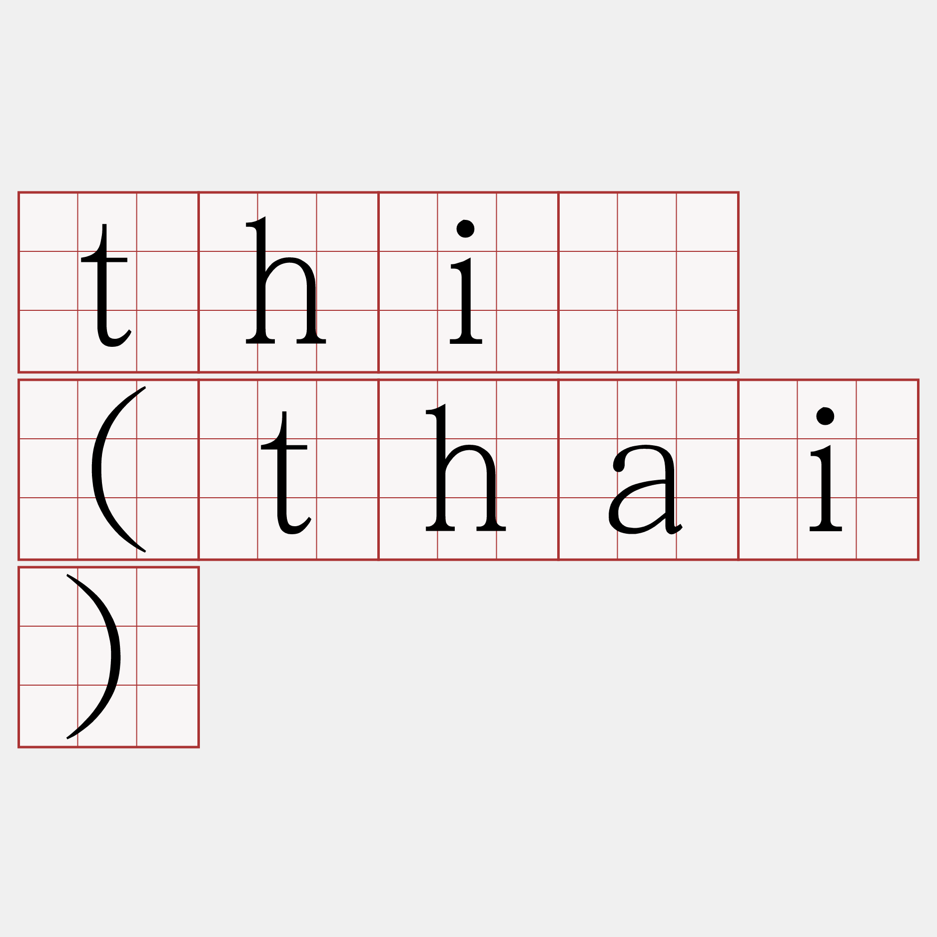 thî (thai)